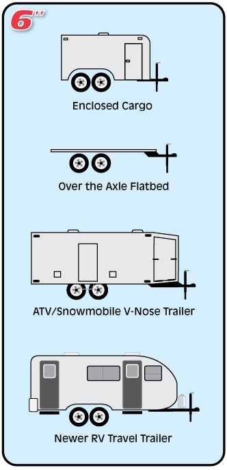 https://www.fastwaytrailer.com/images/blog/x6fliptrailers.jpg.pagespeed.ic.8h_G-qjd-3.jpg