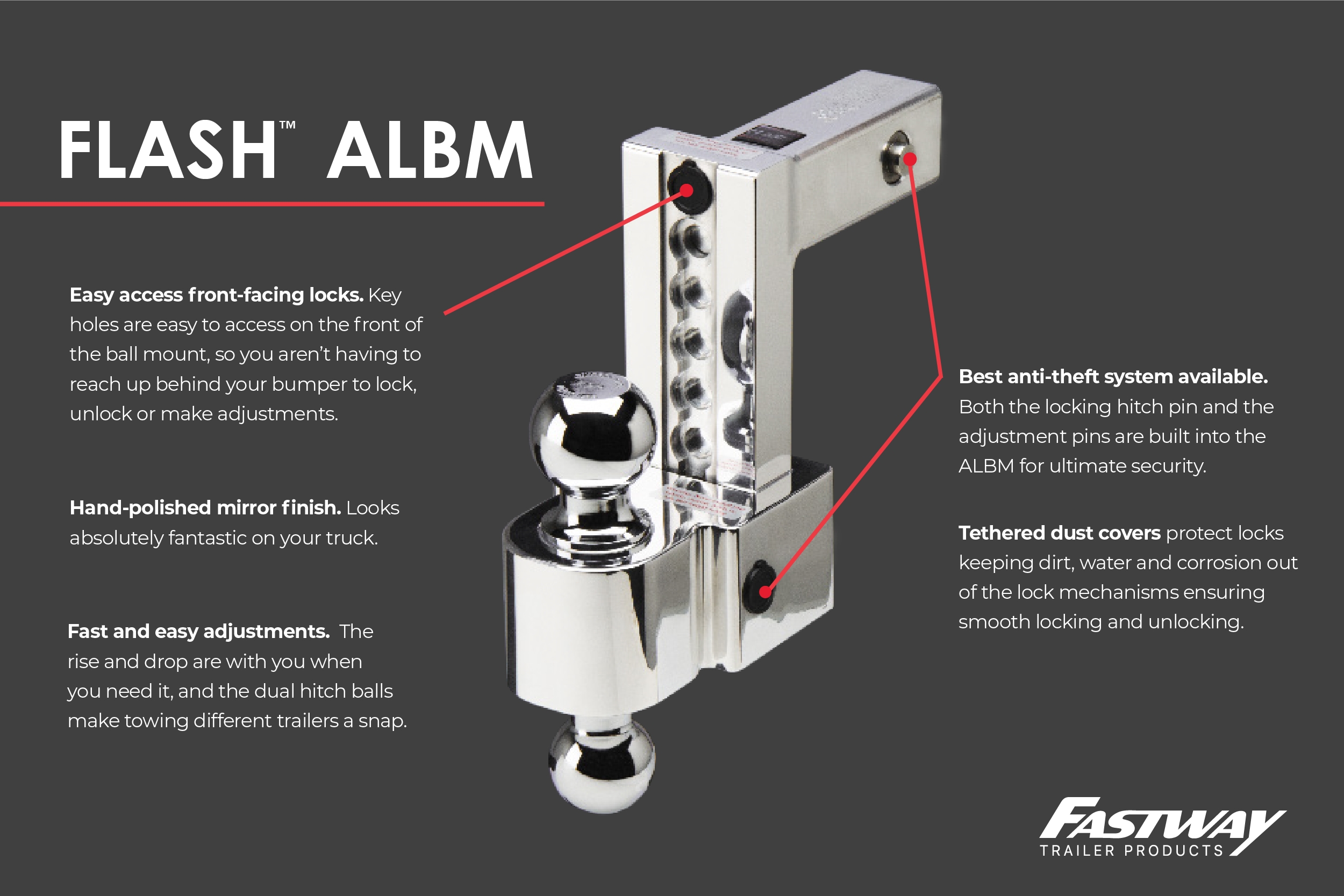 The Only Ball Mount With a Built-In Receiver Lock